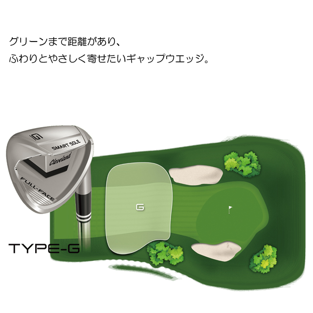 【送料無料】【日本正規品】クリーブランド Cleveland スマートソール SMART SOLE FULL-FACE TYPE-G  メンズ KBS Hi-Rev MAX105スチールシャフト | Cleveland Golf | 01