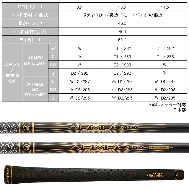 BERES 【送料無料】【2022年モデル】【メーカー保証書付】ホンマ BLACK