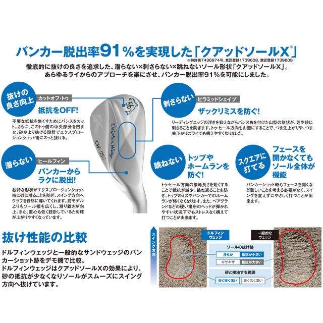 【送料無料】【2025年モデル】キャスコ DOLPHIN WEDGE DW-125G（セミグースネック） ドルフィンウェッジ N.S.PRO 950GH neo スチールシャフトの画像
