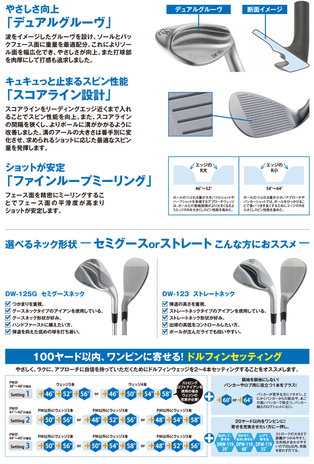 Dolphin Wedge 【送料無料】【2025年モデル】キャスコ DOLPHIN