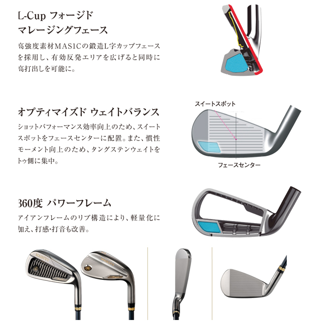 Royale 【送料無料】【2025年モデル】マルマン MAJESTY IRON 5本セット