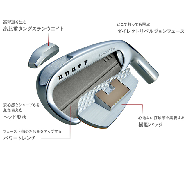 ONOFF　オノフ　AKA 2024 アイアン 6〜P 5本セット　Flex:S 楽天市場】2024年モデル 【オノフ】 ゴルフ アイアン AKA 標準スチール