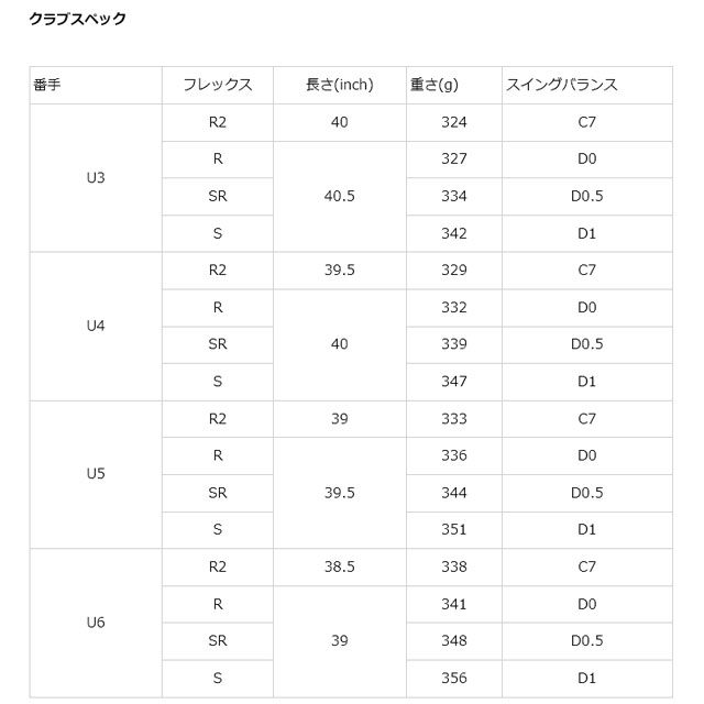 AKA 【送料無料】【2022年モデル】オノフ ONOFF Utility Wings