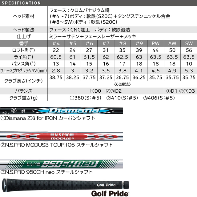 送料無料】【2025年モデル】スリクソン SRIXON ZXi5 アイアン