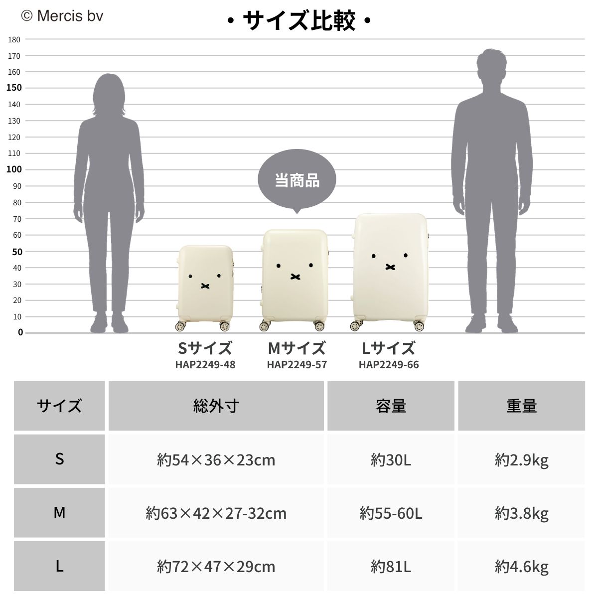 Miffy(ミッフィー) HAP2249-57 キャリーケース スーツケース 3-5泊 3 Miffy(ミッフィー) HAP2249-57 キャリーケース スーツケース 3-5泊 3