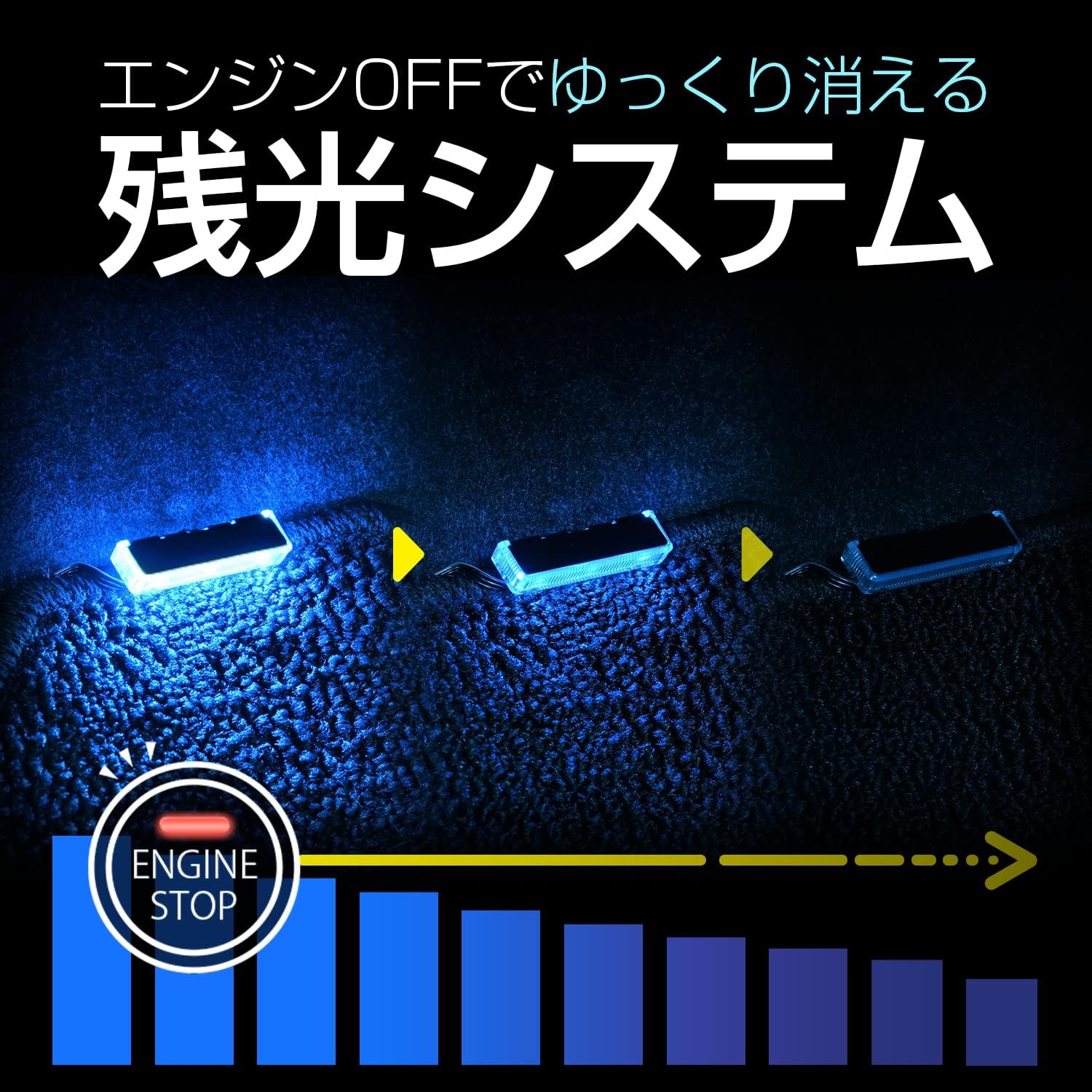 SEIWA F336 LEDフロアライト 4連 セイワ : カー用品のWEBいち店