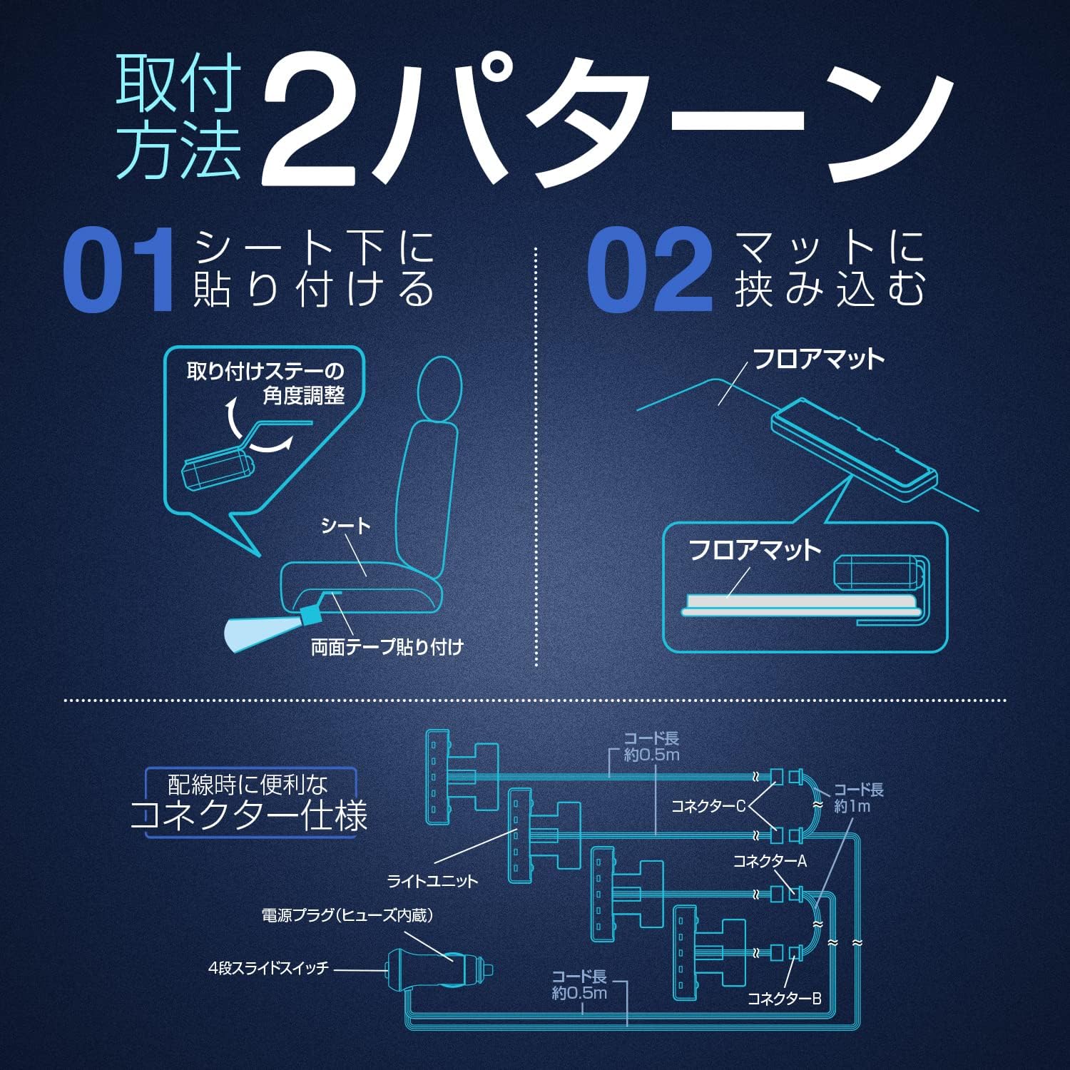 SEIWA F336 LEDフロアライト 4連 セイワ : カー用品のWEBいち店