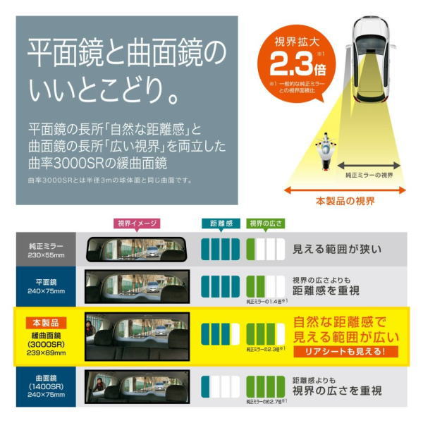 カーメイト（CARMATE） M39 3000Rルームミラー ハイトワゴン型軽用 クローム鏡 240mm ブラック : カー用品のWEBいち店 ...