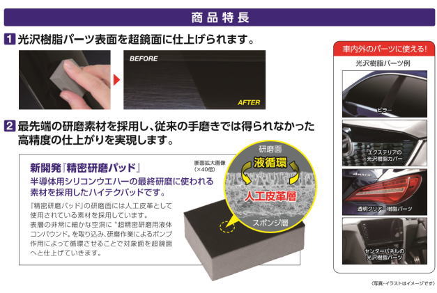 ソフト99 ソフト99 99工房モドシ隊 超鏡面精密研磨セット 09506 : カー