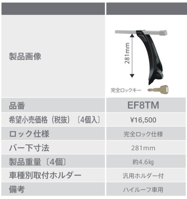 PIAA/Terzoベースフット　 レインモールタイプフット EF8TM TERZO テルッツオ EF8TM ハイルーフ車用 レインモールフット