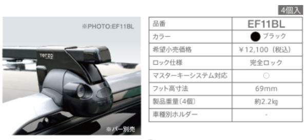 家具 TERZO EF11BL PIAA Terzo テルッツォ by PIAA ベースキャリア フット 4個入