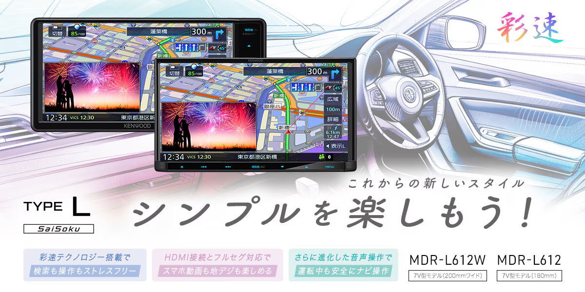 彩速ナビ MDR-L612 7V型180mm AVナビゲーション 音声操作対応 地上