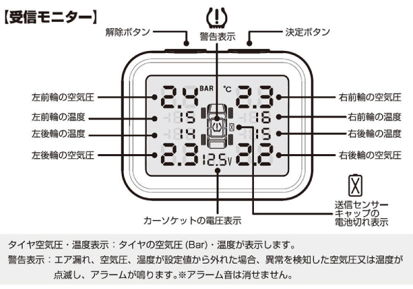 KD-258 車用空気圧センサー カシムラ｜gekicar｜05