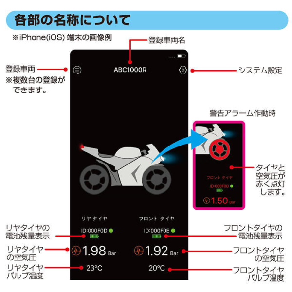 KD-259 バイク用空気圧センサー カシムラ｜gekicar｜05