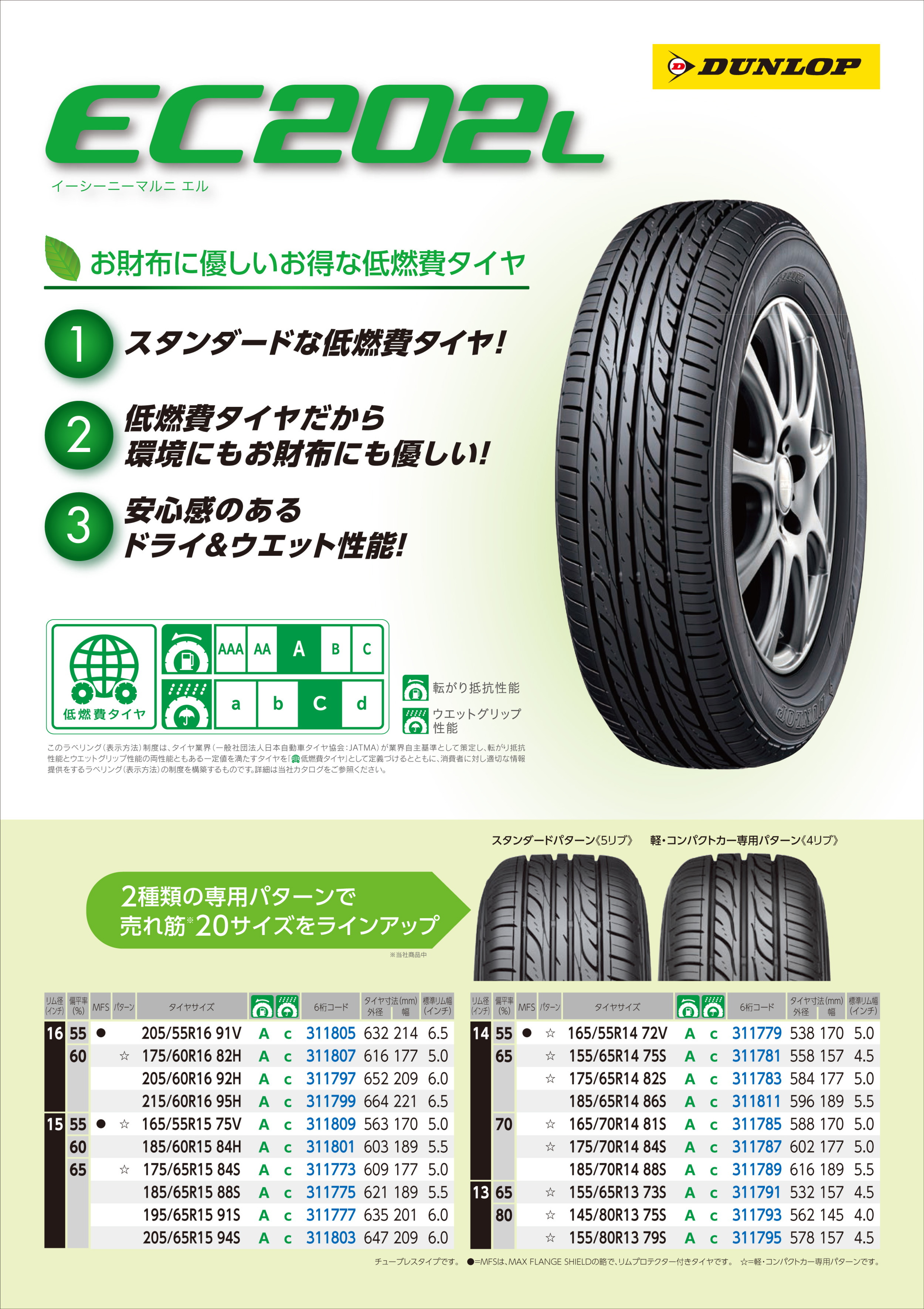 155/65R14 075S 【偶数単位送料無料!!】ダンロップ EC202L 在庫 サマー