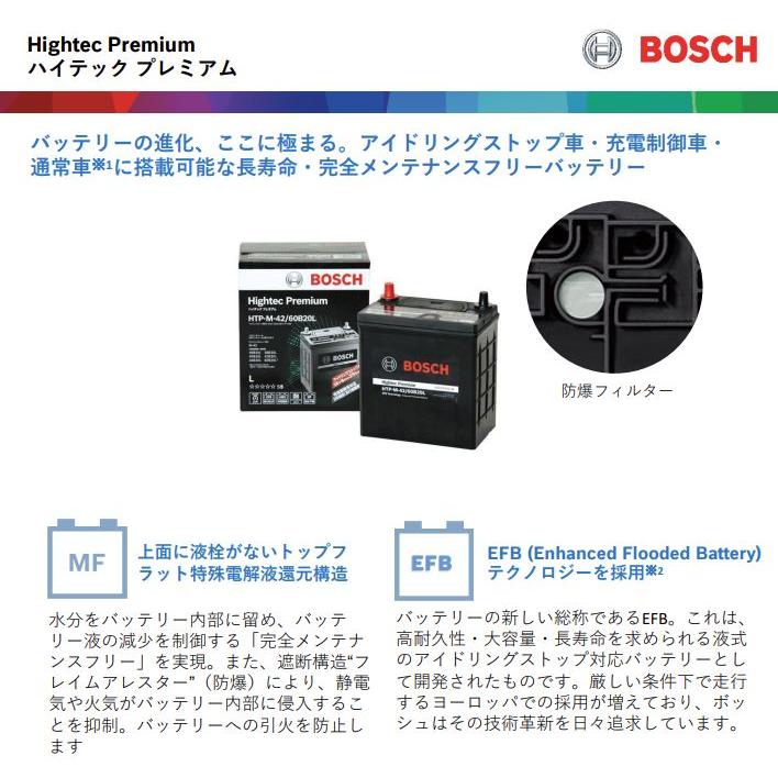 【廃バッテリー無料回収キャンペーン対象商品】ボッシュ 【訳あり特価】 HTP-T-110R/145D31R ハイテックプレミアム Bosch｜gekicar｜03