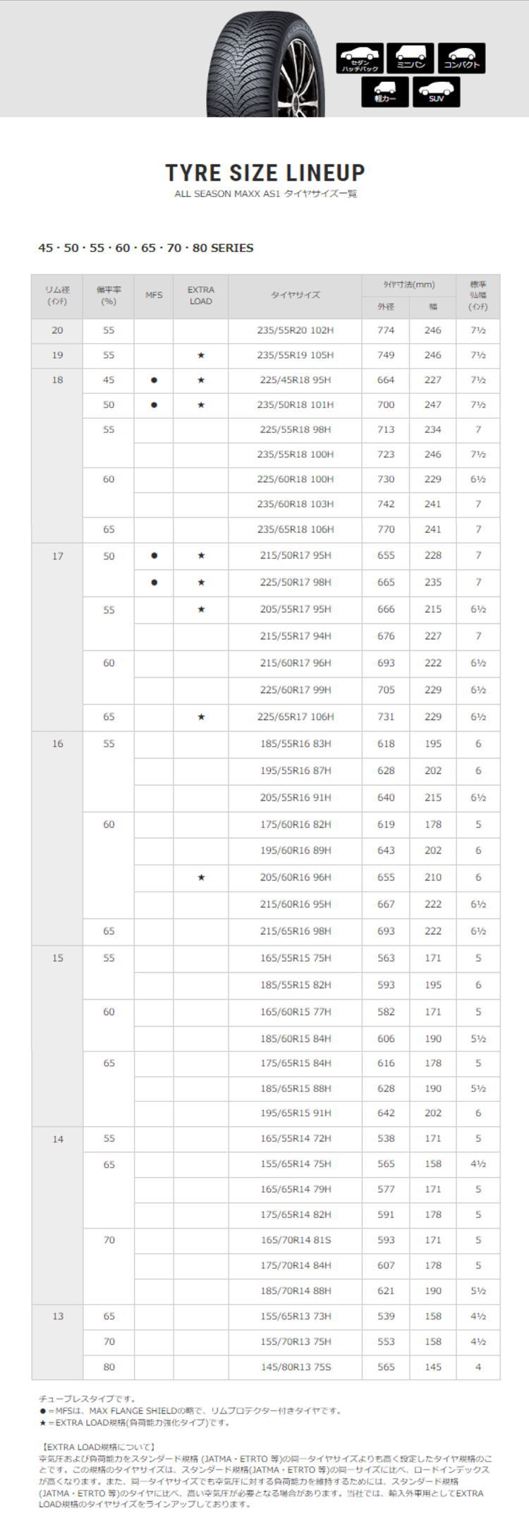 185 55 r16（オールシーズンタイヤ）の商品一覧｜タイヤ、ホイール