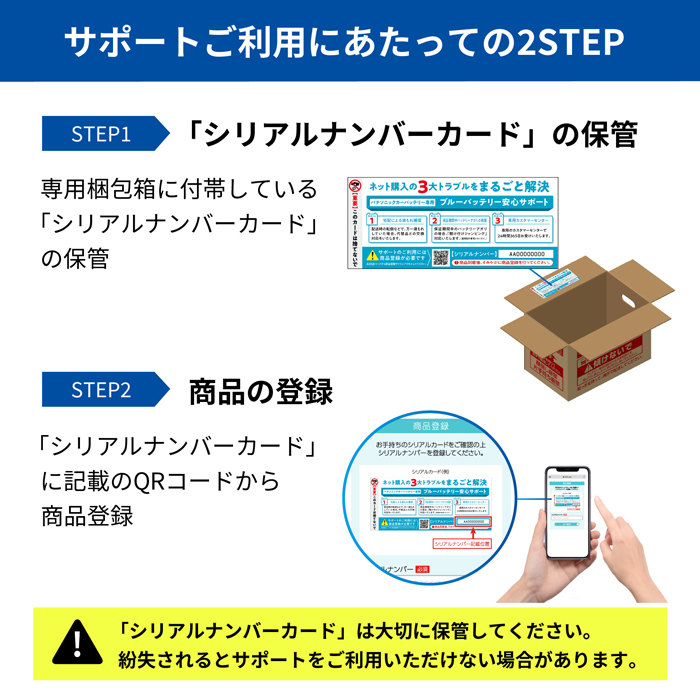 Q105(Q-105) 【新品カーバッテリー】 パナソニック正規品 アイドリングストップ車対応 caos(カオス)ブルーバッテリー N-Q105/A4 関連画像4