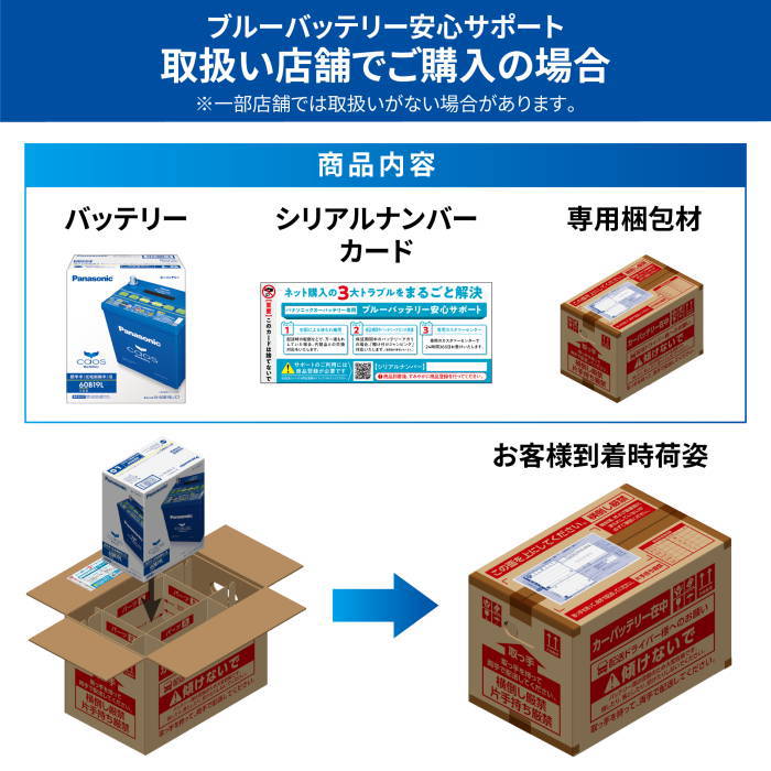 Q105(Q-105) 【新品カーバッテリー】 パナソニック正規品 アイドリングストップ車対応 caos(カオス)ブルーバッテリー N-Q105/A4 関連画像5