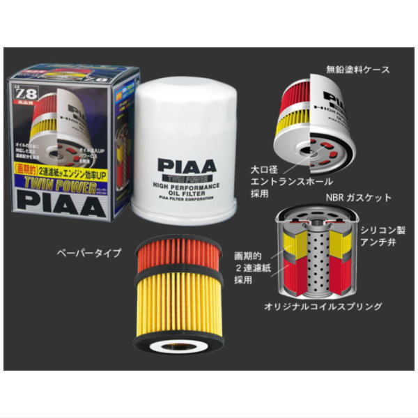 Z11 ツインパワーオイルフィルター　PIAA　マツダ/スズキ/ダイハツ車用｜gekicar｜02