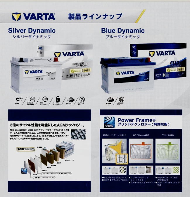 VARTA 【VARTA正規品】LN2（560 408 054） バルタ ブルー