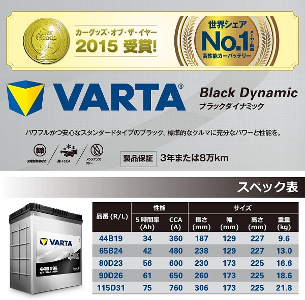 【VARTA正規品】90D26L バルタ ブラックダイナミック　【クーポン62】｜gekicar｜05