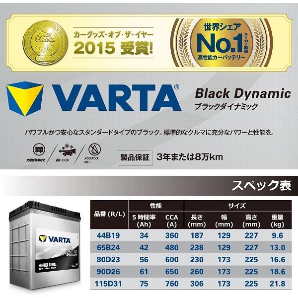 【VARTA正規品】80D23L バルタ ブラックダイナミック　【クーポン62】｜gekicar｜05