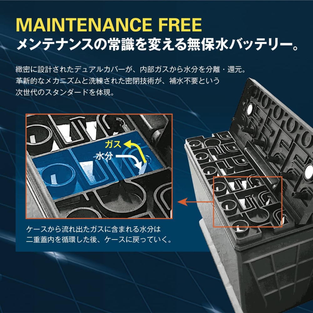 VARTA バルタ VARTA Dynamic SLI LN2 (560 408 054) 輸入車・国産車用