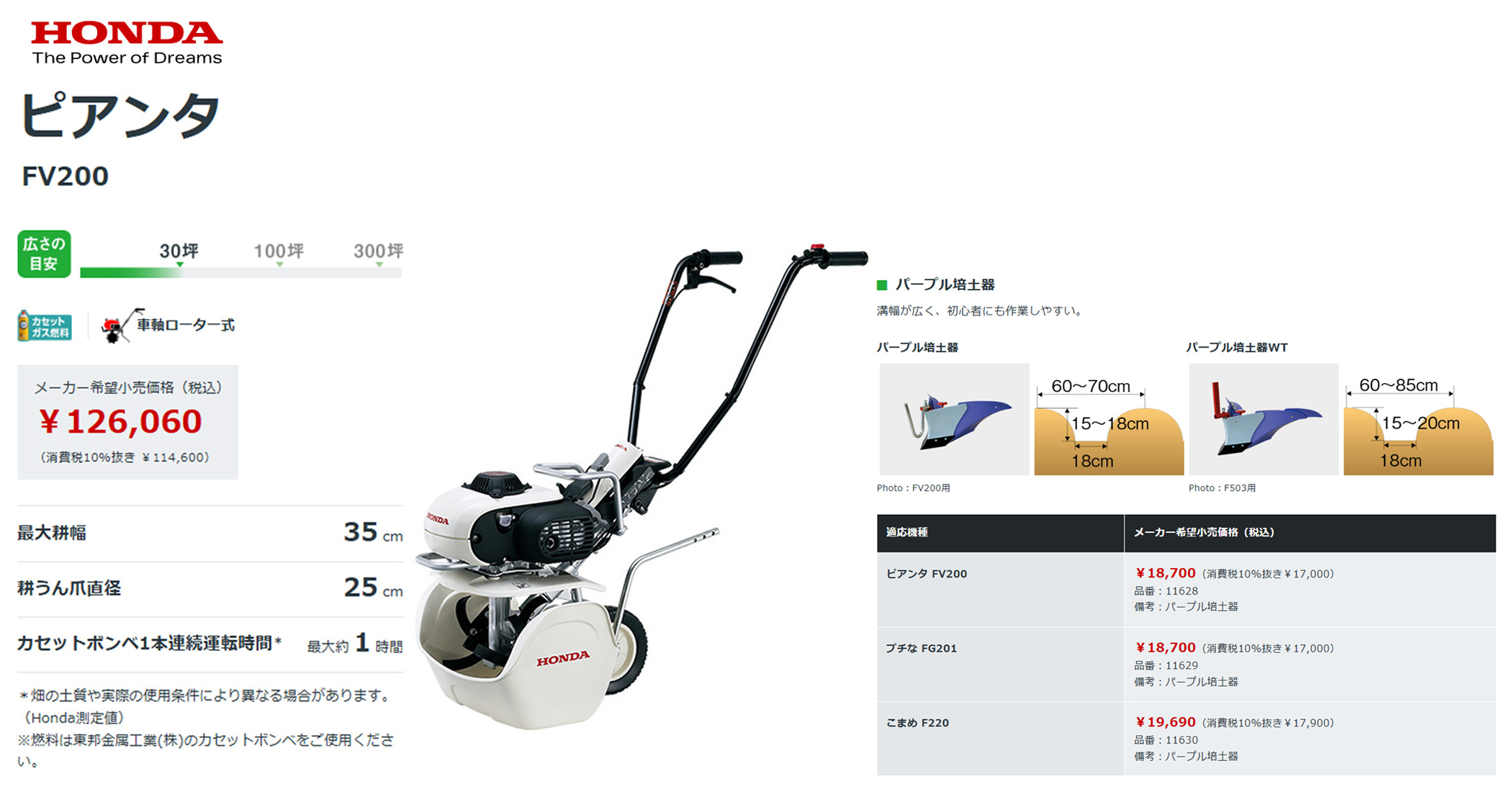 ホンダ（HONDA） ピアンタ FV200 パープル培土器セット 耕運機