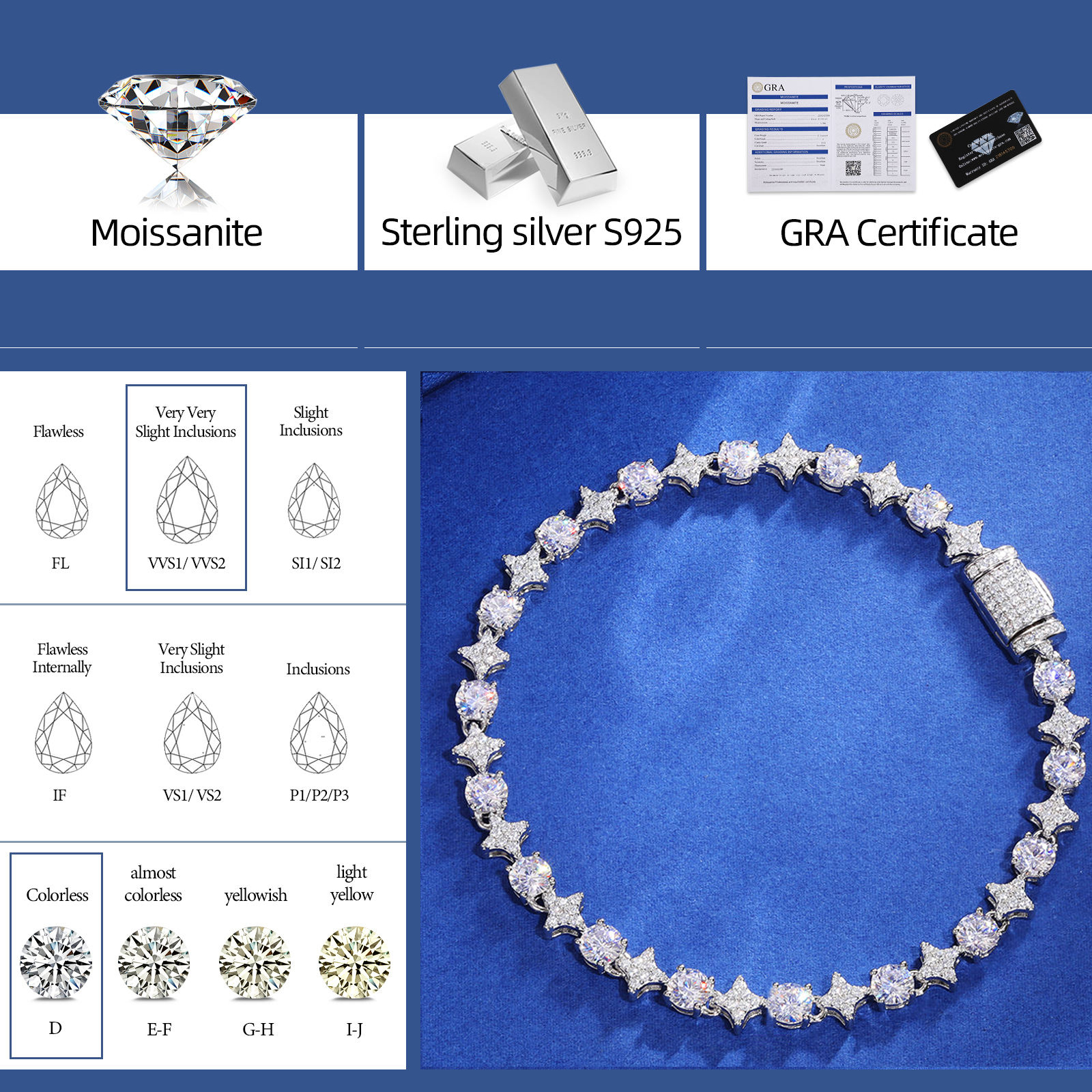 モアサナイトテニスブレスレットブレスレット メンズ レディース 18cm