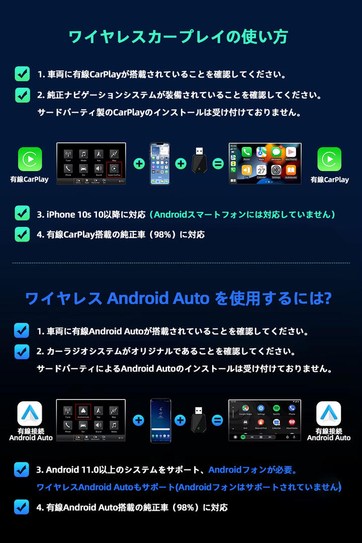 ai box