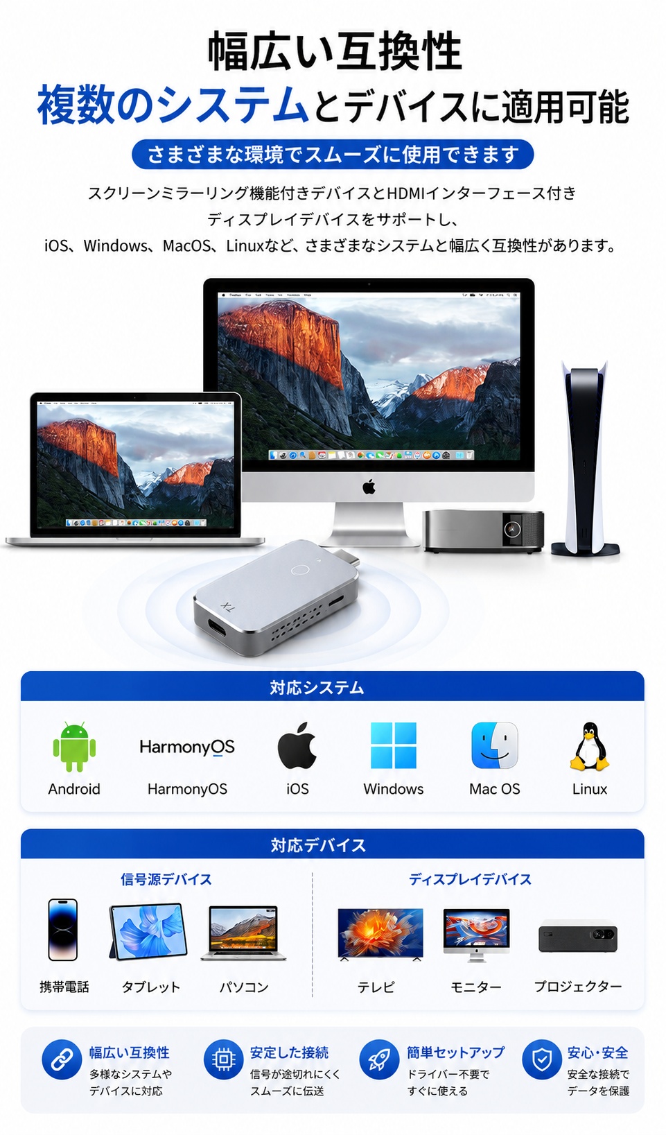 ミラーリング ワイヤレスhdmi Type-C 無線送受信機セット 2026年最新版