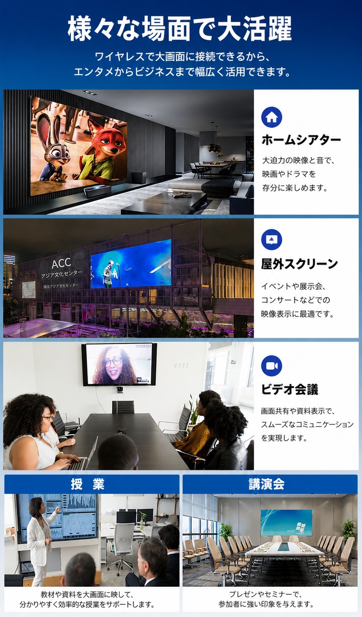 ミラーリング ワイヤレスhdmi Type-C 無線送受信機セット 2026年最新版
