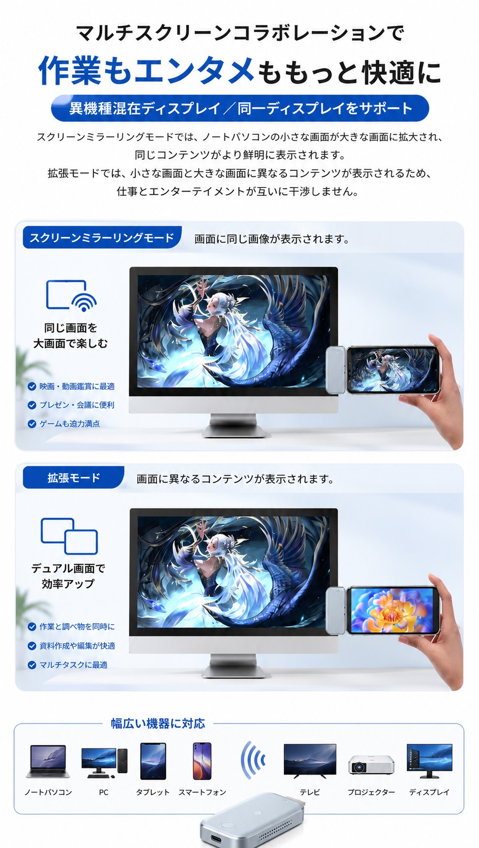 ミラーリング ワイヤレスhdmi Type-C 無線送受信機セット 2026年最新版