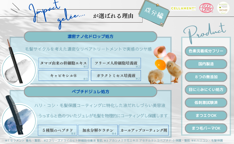  コーティング
