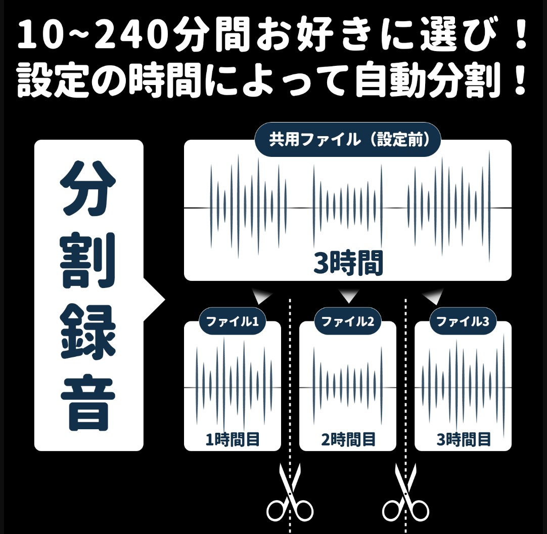 メモリ不足解消