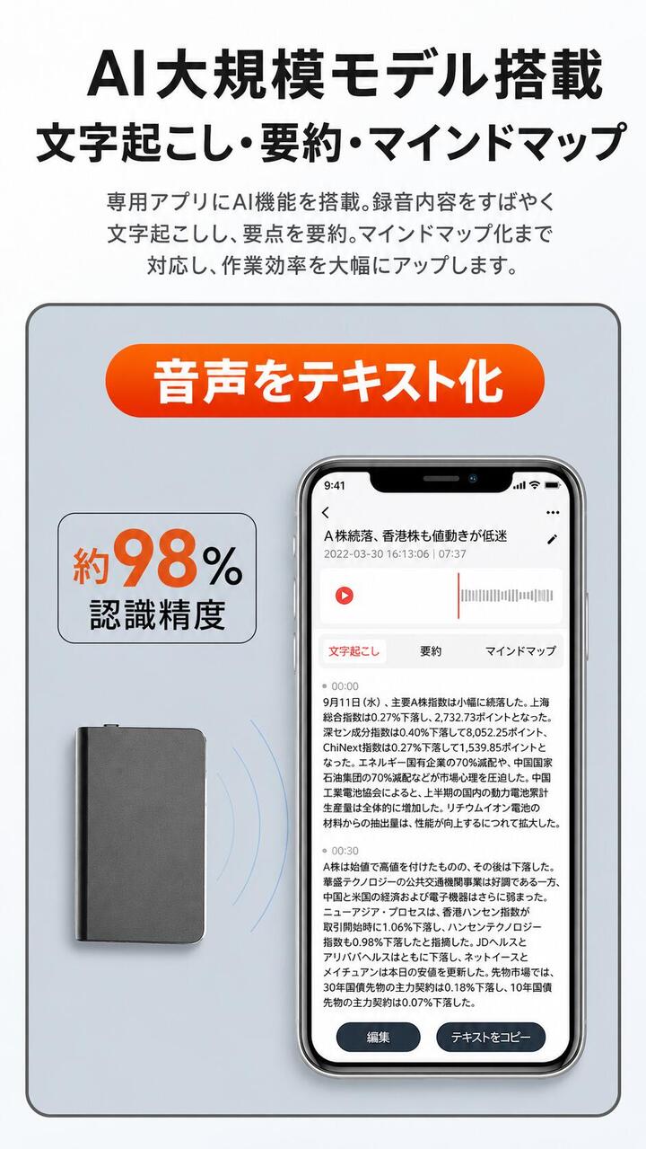 AIボイスレコーダー 小型 録音機 文字起こし 要約 マインドマップ