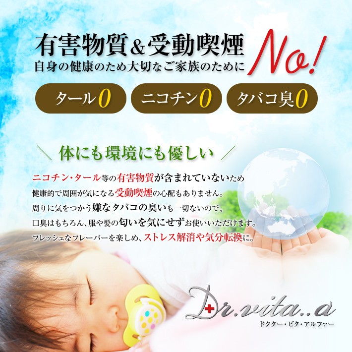 ビタミン コエンザイムQ１０ コラーゲン　配合 