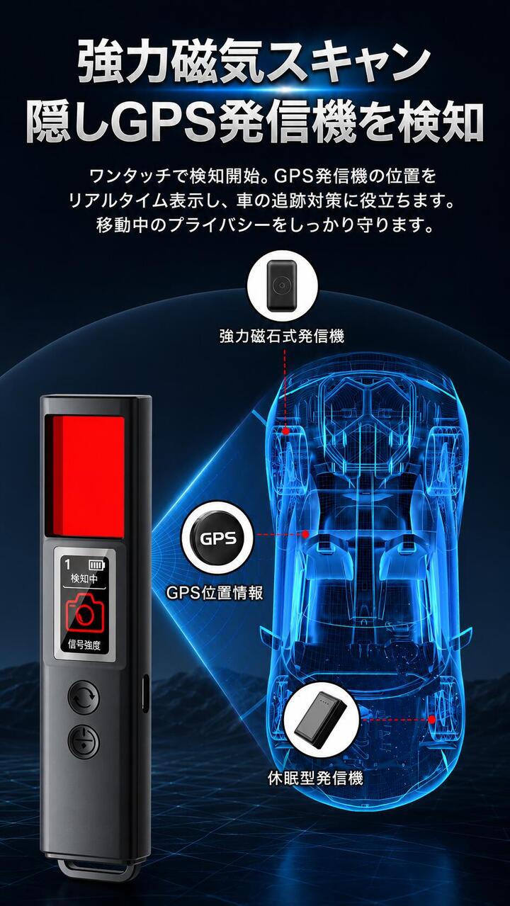 多機能検知器 盗聴器発見器 隠しカメラ探知機 GPS発信機 探知機 盗撮