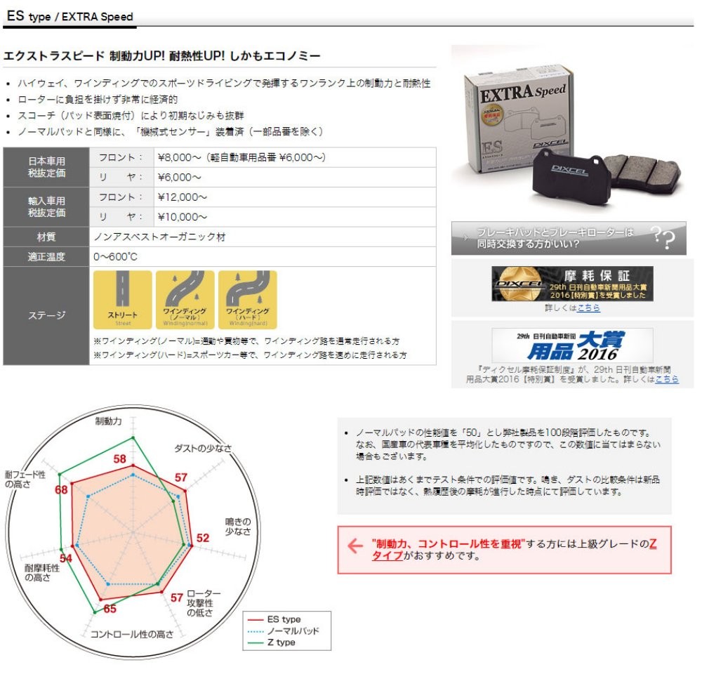 □DIXCEL(ディクセル) ポルシェ ケイマン (987) 2.7 98720 PORSCHE