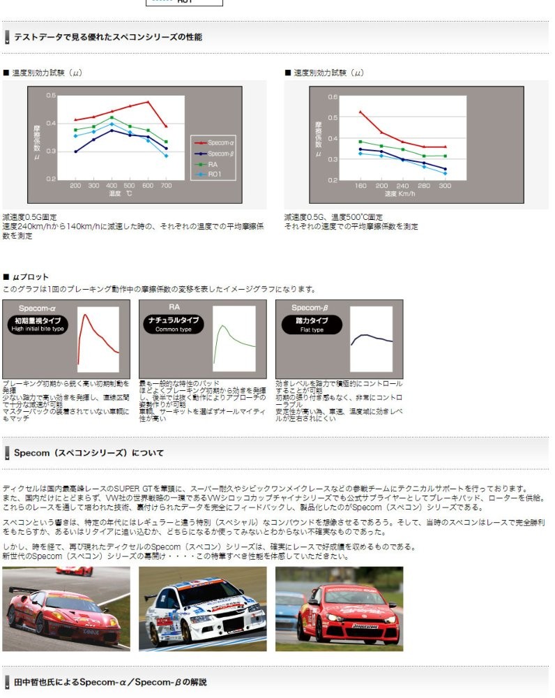 在庫有 Dixcel ディクセル フリード スパイク Gb3 Gb4 Freed Spike 11 10 フロント ブレーキパッド Sp B タイプ 正規品 Www Thedailyspud Com