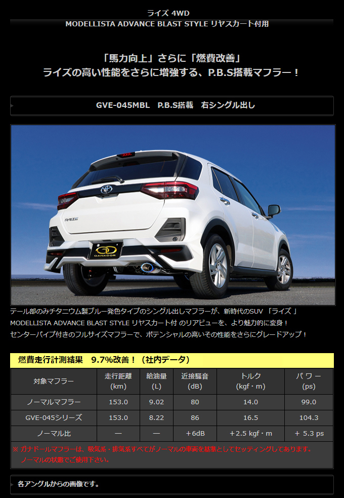 □ガナドール マフラー 車検対応 5BA-A210A ライズ 右 シングル出し