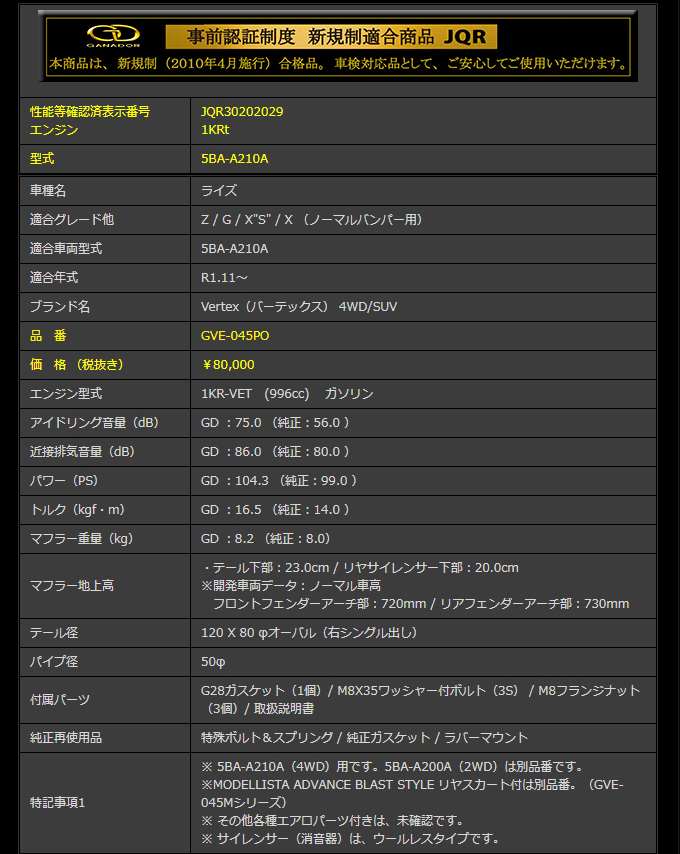 □ガナドール マフラー 車検対応 5BA-A210A ライズ 右 シングル出し