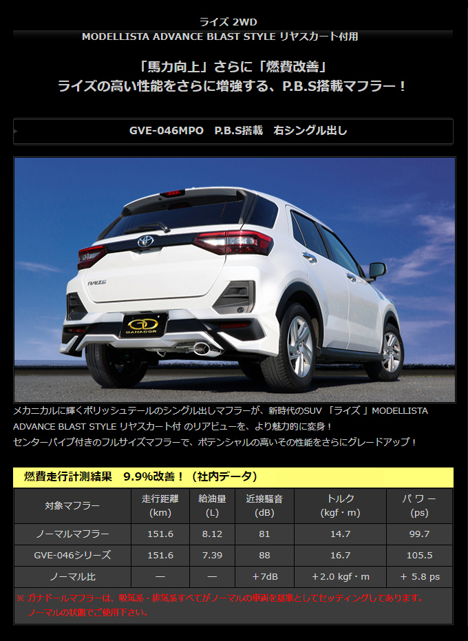 □ガナドール マフラー 車検対応 5BA-A200A ライズ 右 シングル出し