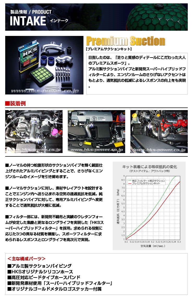 □HKS インテーク ZVW30 プリウス Prius 2ZR-FXE(2ZR-3JM) Premium