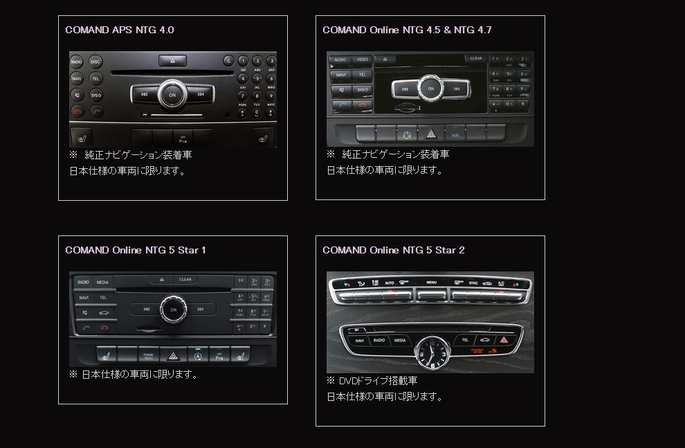 数量は多】 テレビキャンセラー メルセデス ベンツ C-Class CLS E-Class GLK SLS W204 S204 C204 C218  X218 W212 S212 A207 C20 X204 C197 R197 NTG 4.0 激安魔王 【海外輸入】 -deshpatra.com