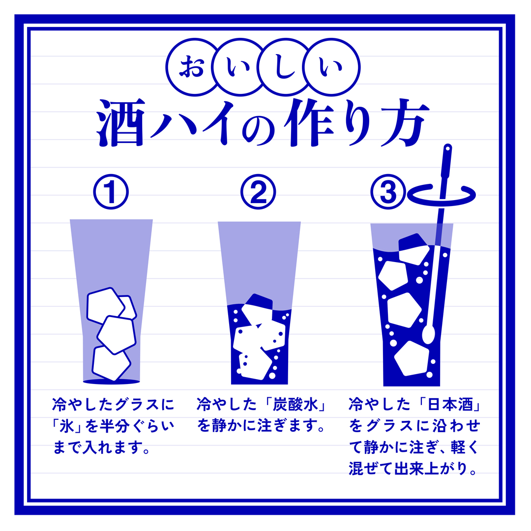炭酸割りでおいしい 純米酒 パック 1.8L