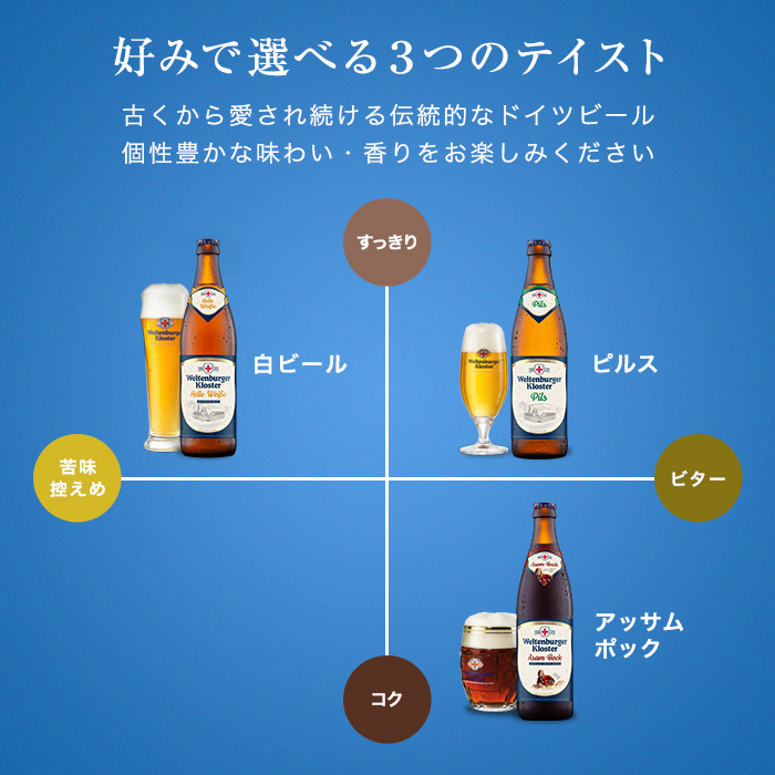 ドイツビール