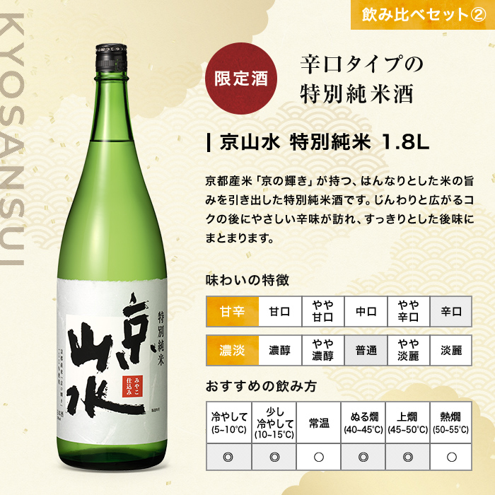 日本酒 お酒 送料無料 月桂冠 大満足 飲み比べセット 1.8L 5本