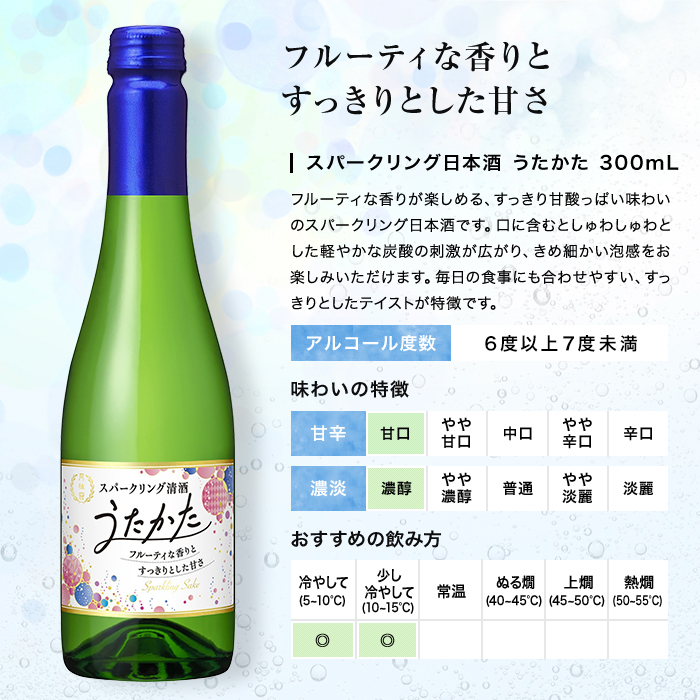 スパークリング清酒 うたかた300mL壜詰